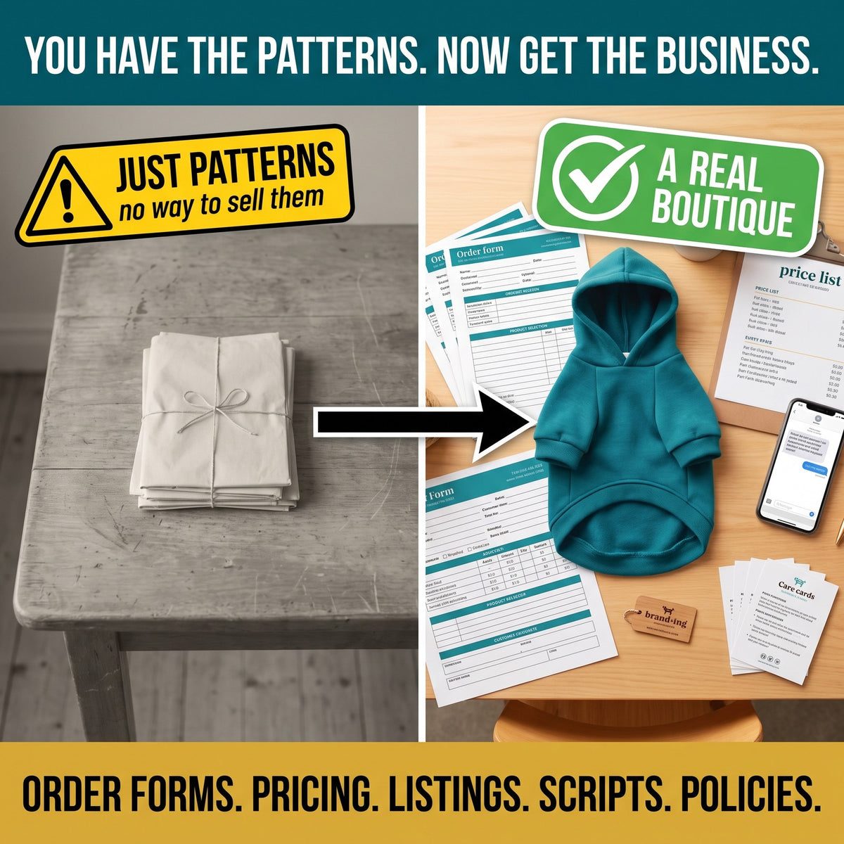 You have the patterns. Now get the business.
